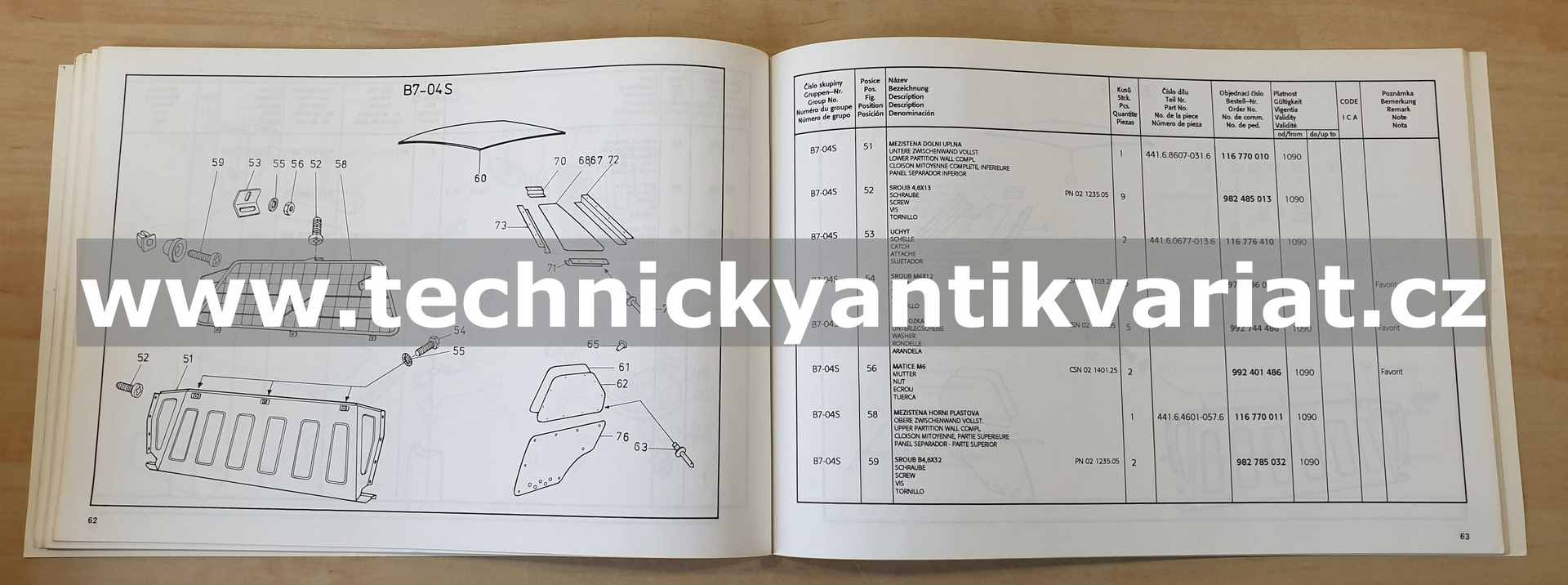 Škoda Forman, Praktik, VAN, Plus - dodatek ke kataloguu (1994)