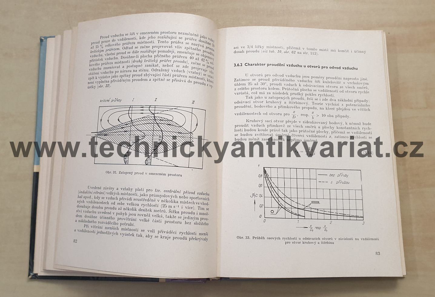 Vzduchotechnická zařízení - Maurer, Mázl (1977)