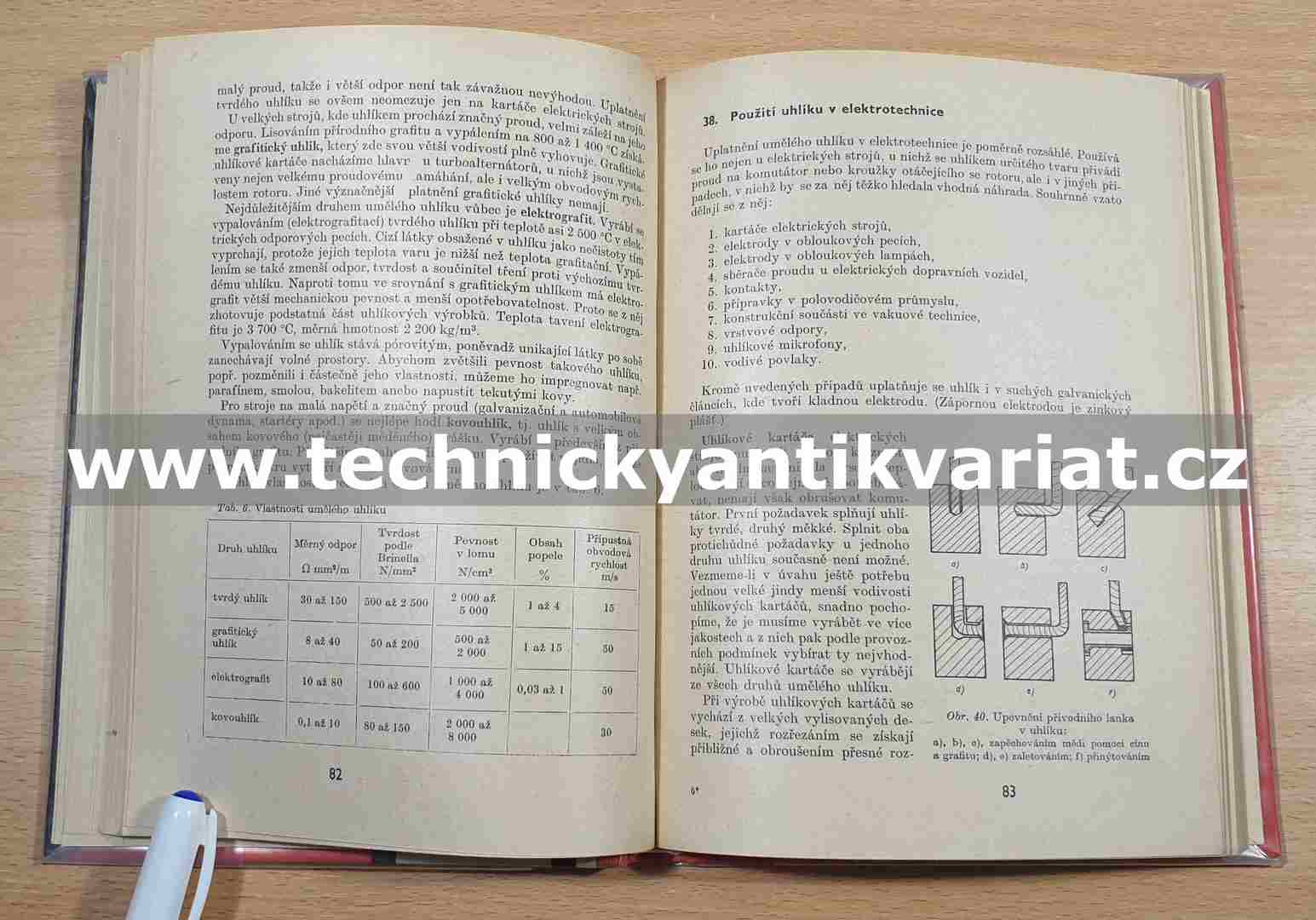 Nauka o materiálu - Koblížek, Bernasová (1969) 