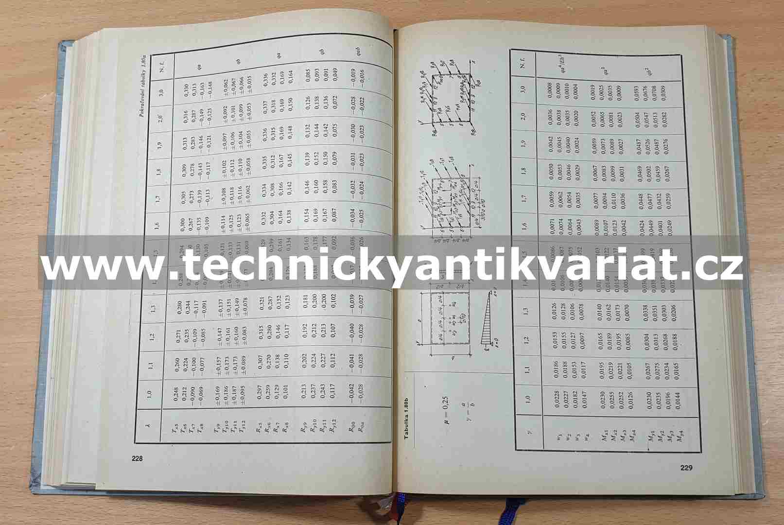 Tabulky pro výpočet stěn a desek - Richard Bareš (1964)