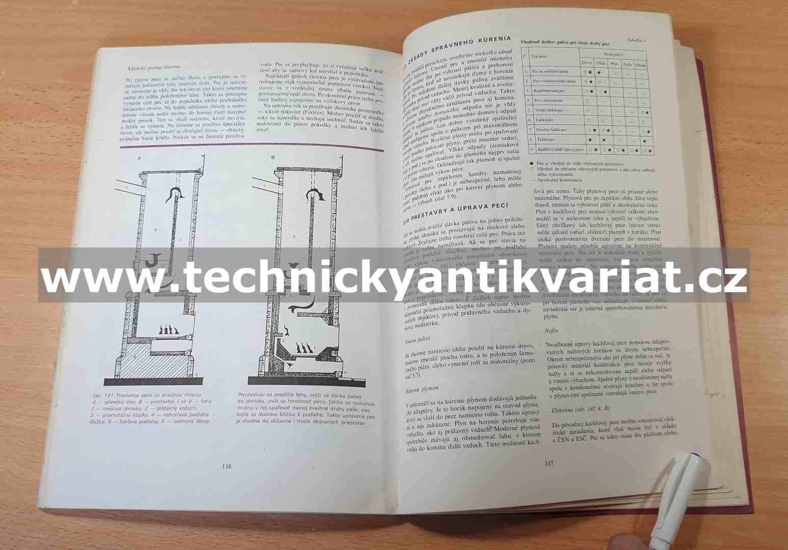 Kozuby a kachlové pece - Peter Havaš, Vladimíš Institoris (1990)