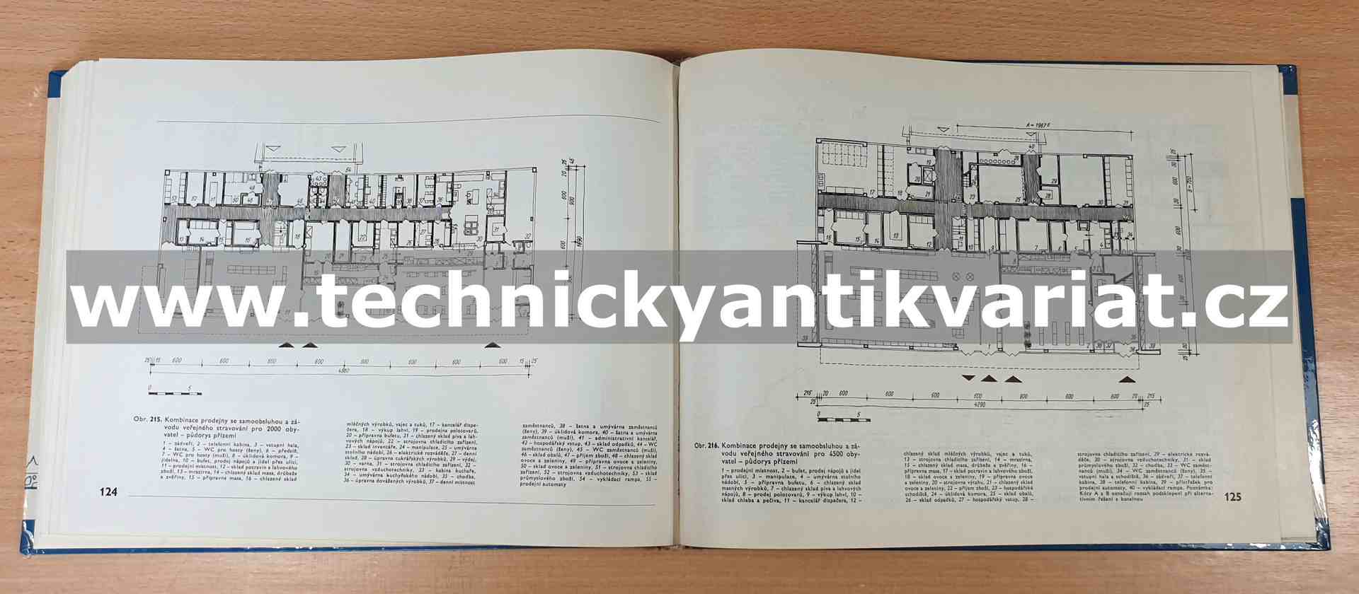 Prodejny a nákupní střediska - Kodera, Girsa, Drda (1966)