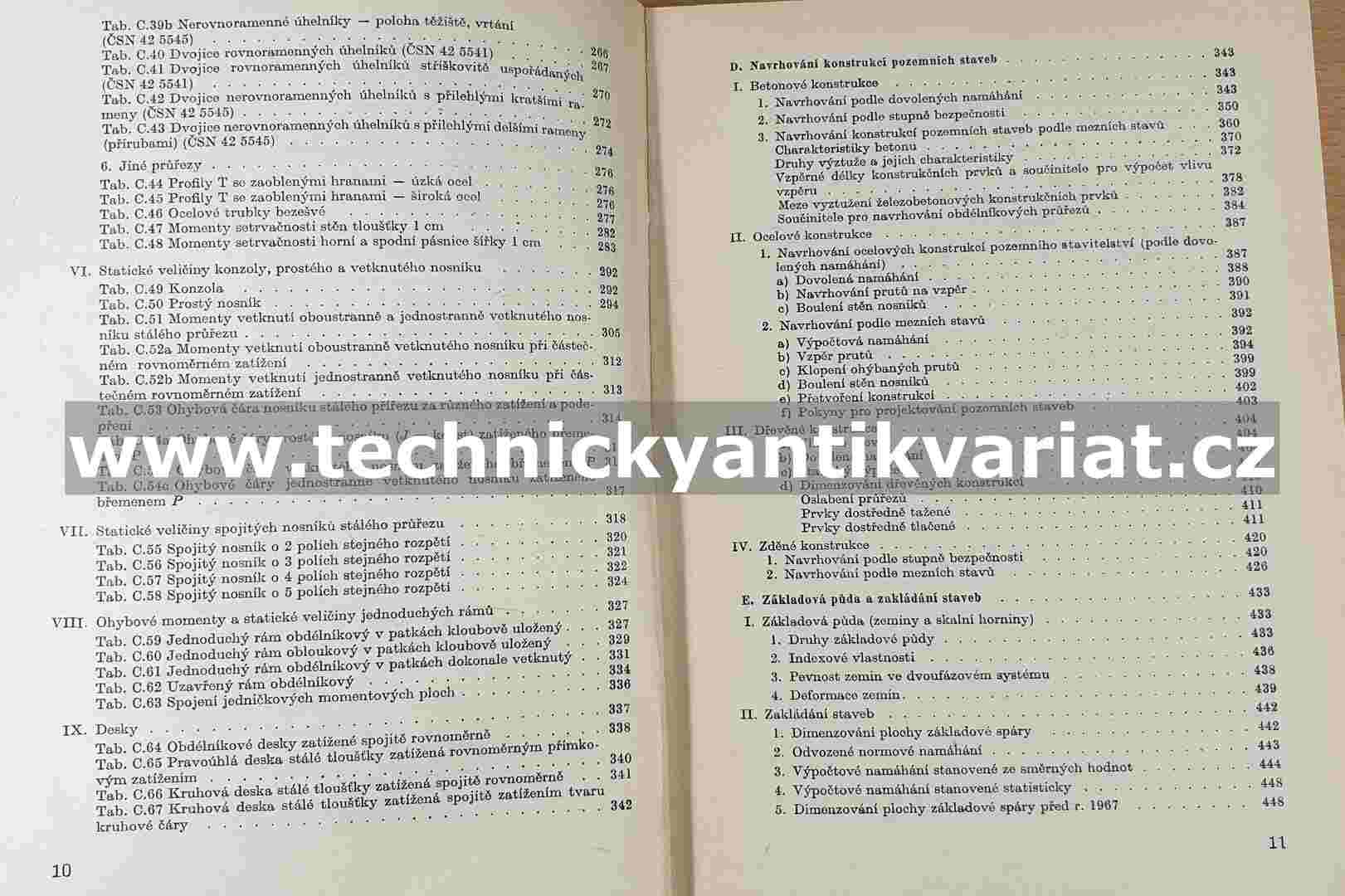 Statické tabulky pro stavební praxi - Novák, Hořejší (1968)