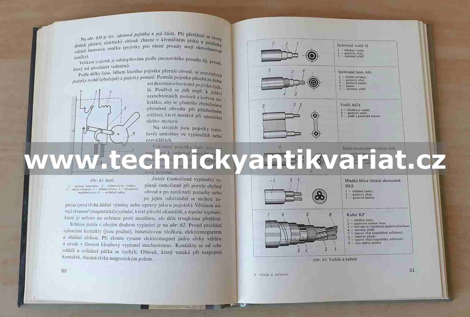 Stroje a zařízení II. - Doleček, Gajdoš, Hájek, Hrouda, Moravec (1970)