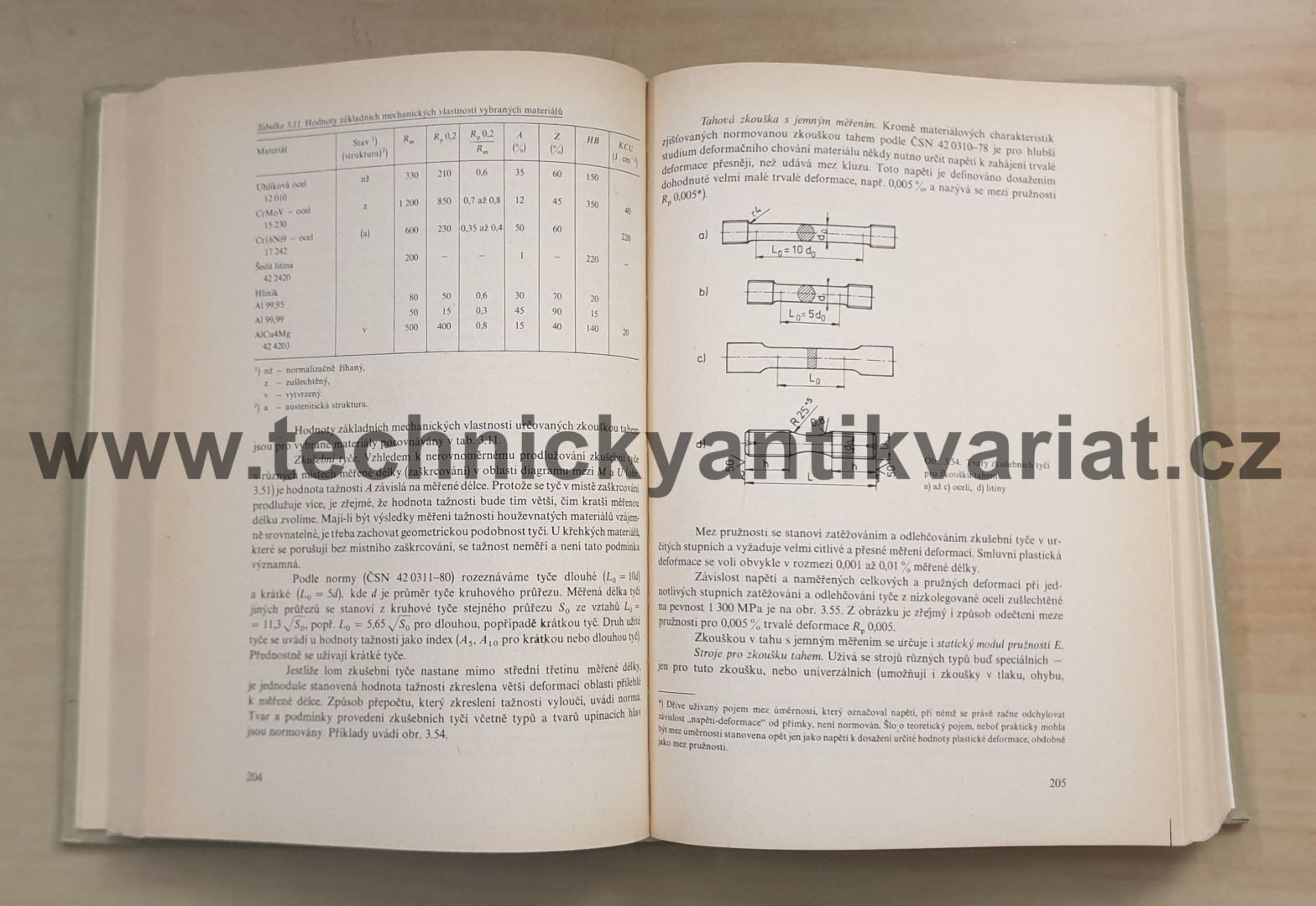Nauka o materiálech - Pluhař (1989)