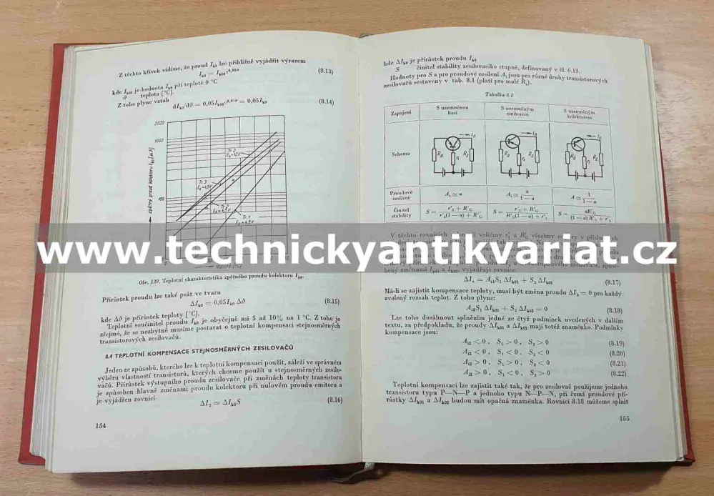 Základy transistorových obvodů - R.F.Shea (1958)