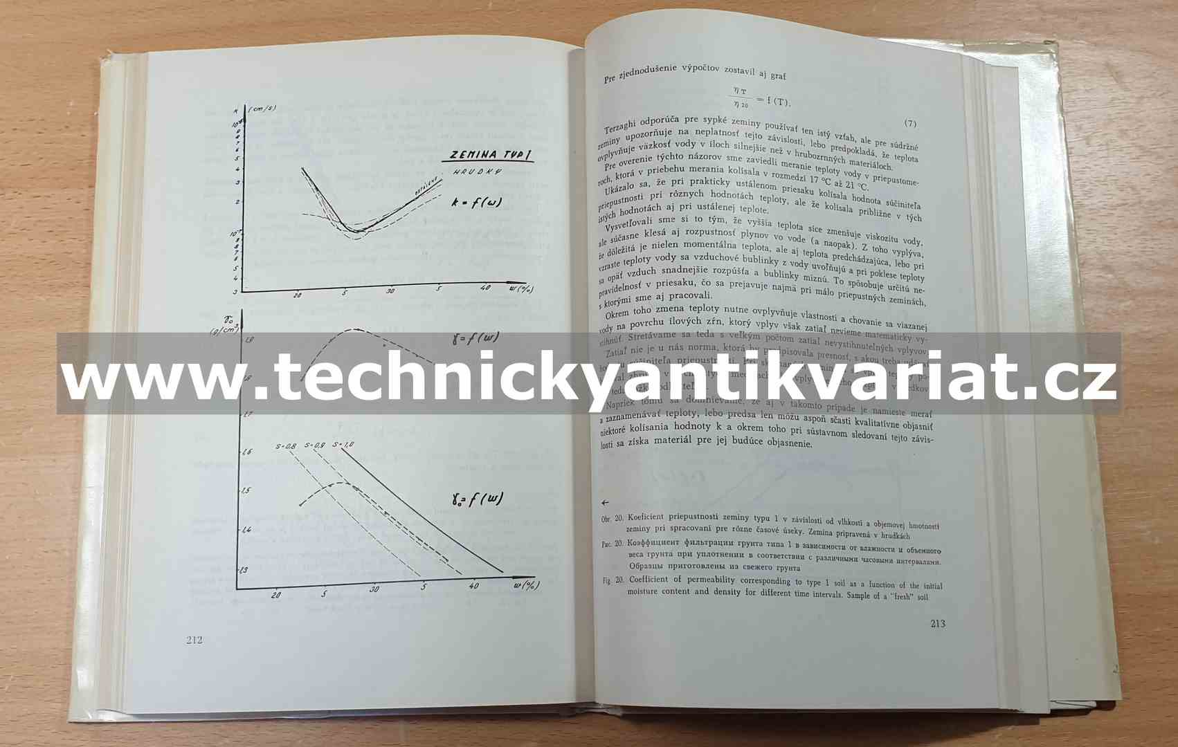 Ílovité zeminy a ich použitie v stavebníctve (1968)