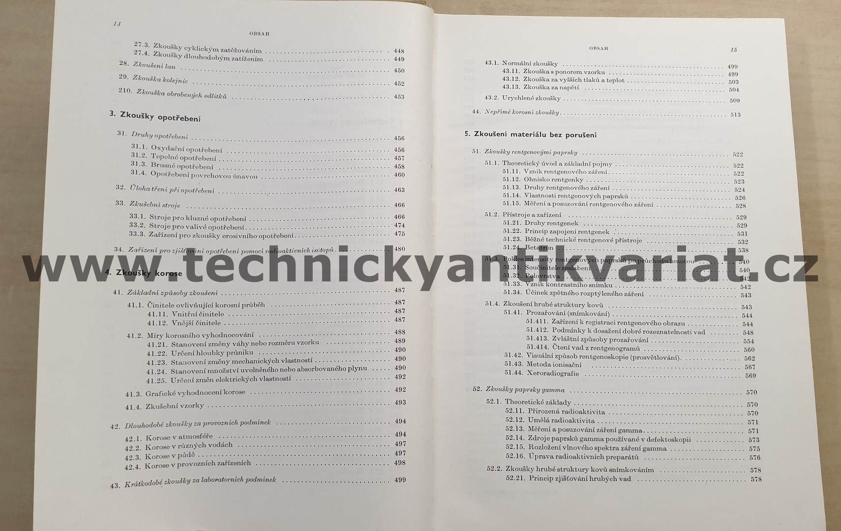 Nauka o materiálu II. svazek I. - František Píšek (1959)