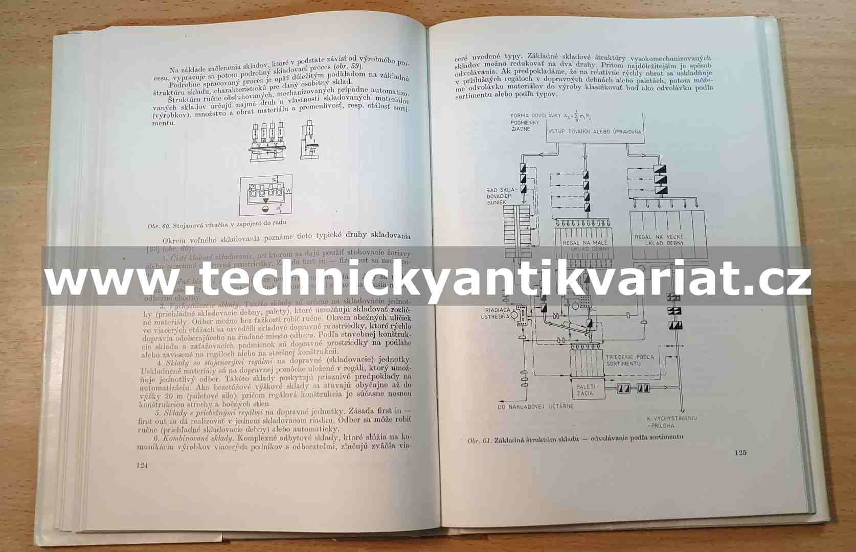 Technologické projekty 2 - W. Rockstroh (1978)