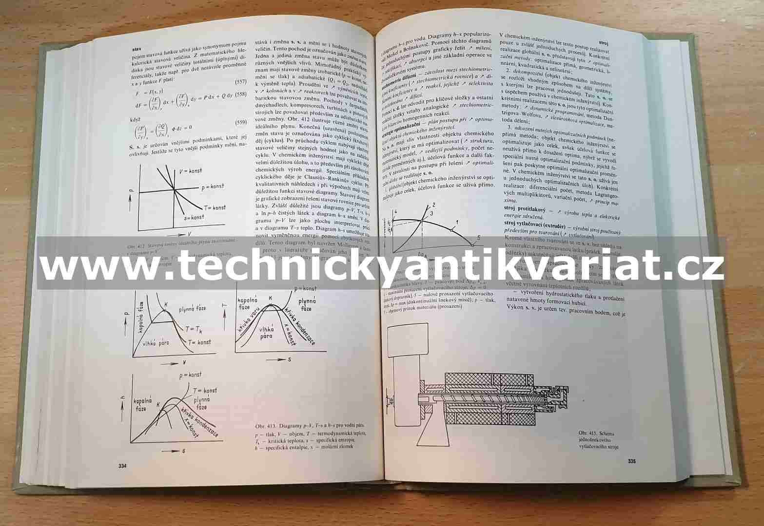 Chemické inženýrství (1990)