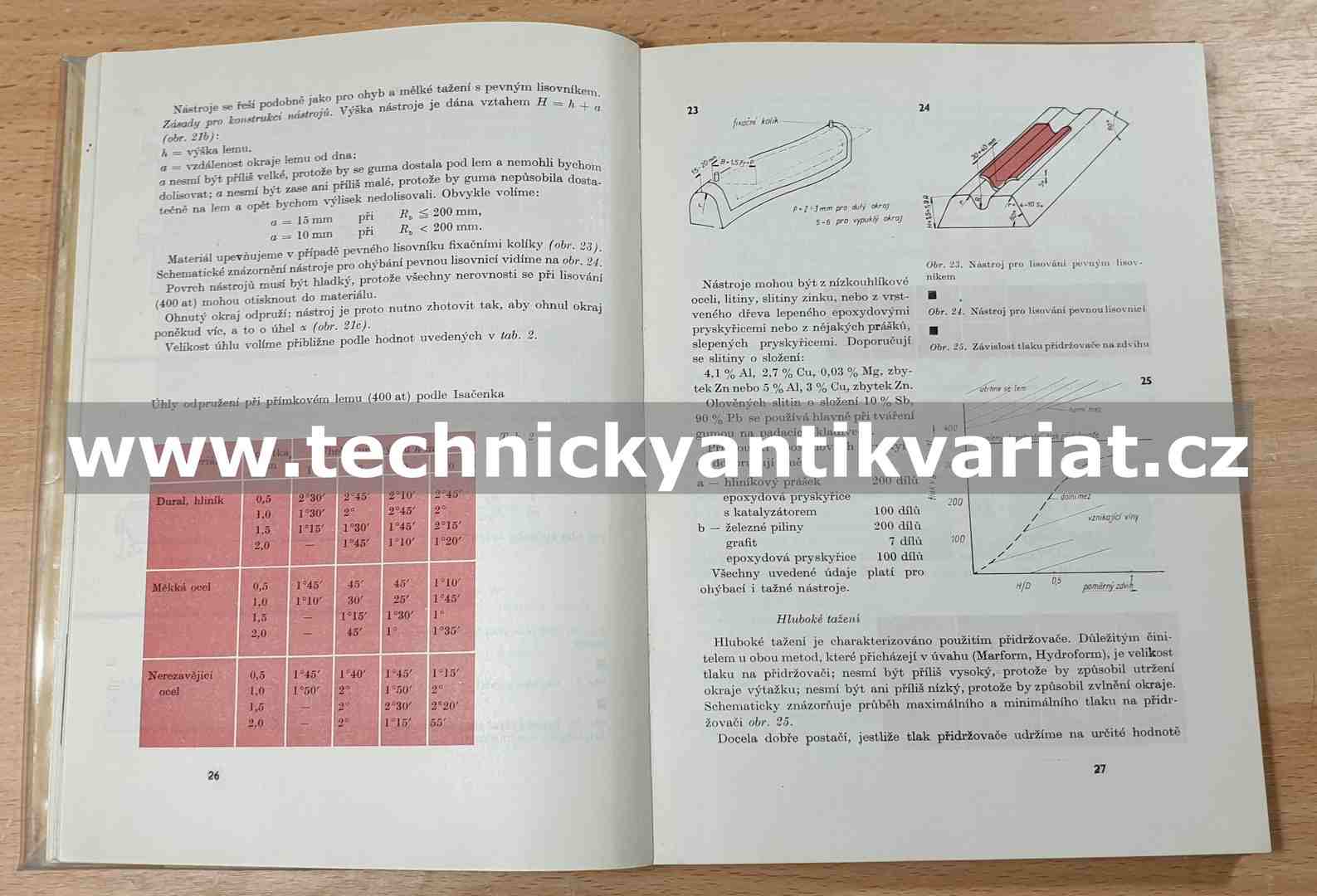 Pokrokové způsoby tváření - Vladimír Pásek (1964)