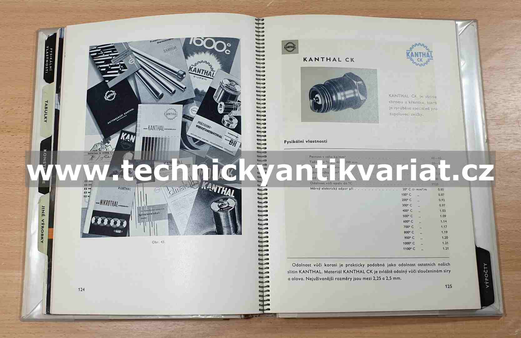Kanthal - elektrický topný a odporový materiál (1961)