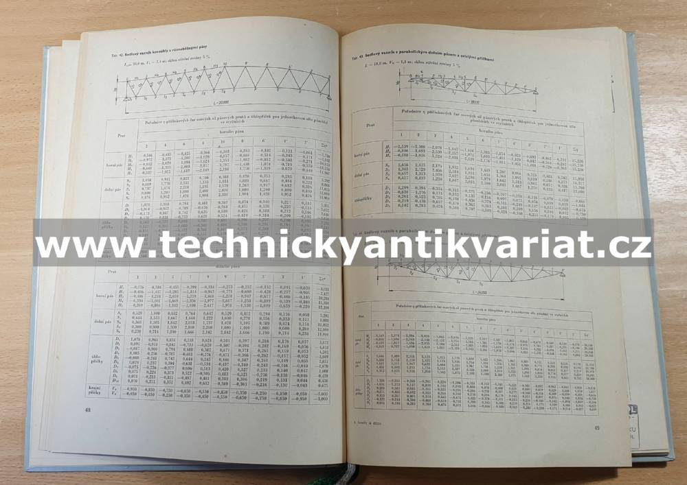 Detaily a dílce ocelových konstrukcí průmyslových budov II.Výpočtové pomůcky - Lehara (1969)