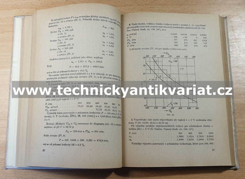 Příklady a úlohy z chemické thermodynamiky - Karapeťjanc (1954)