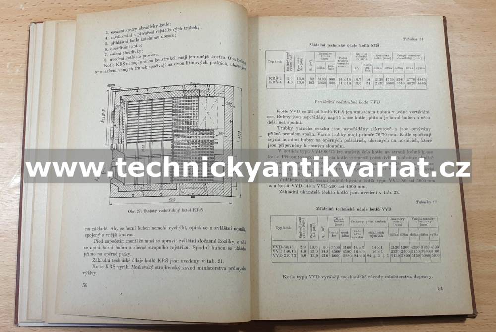 Základy navrhování kotelen - J.L.Gusev (1955)