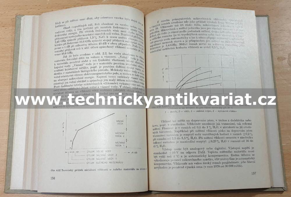 Měření vlhkosti - Fexa, Široký (1983)