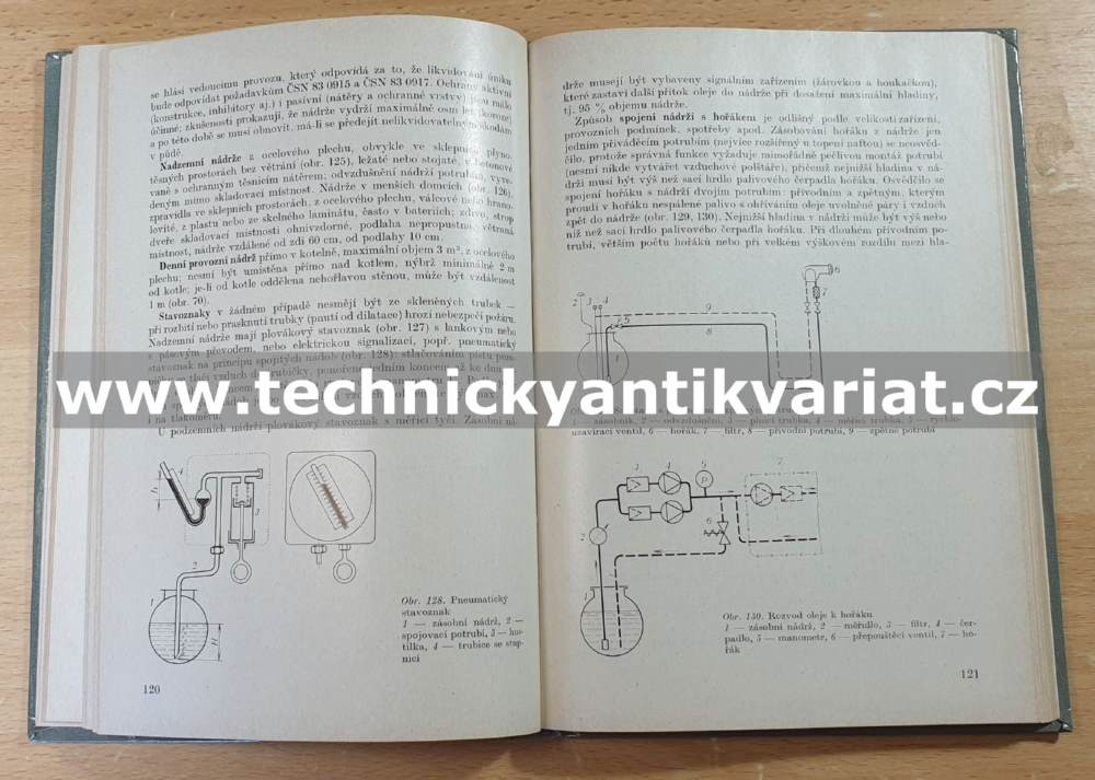 Příručka pro topiče nízkotlakých kotlů - Rudolf Straka (1984)