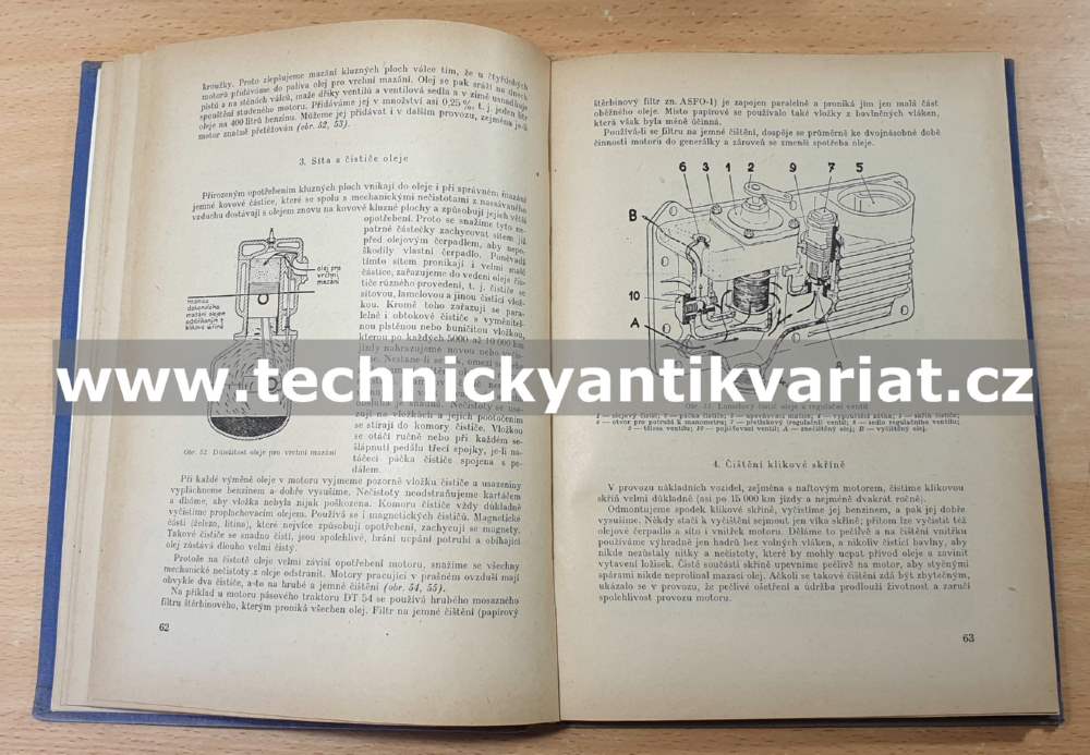 Mazání motorových vozidel a používaná paliva - Josef Hermach (1958)