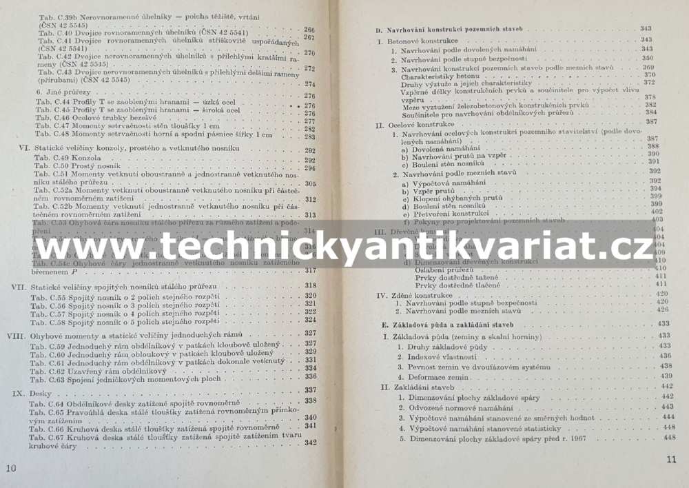 Statické tabulky pro stavební praxi - Novák, Hořejší (1968)