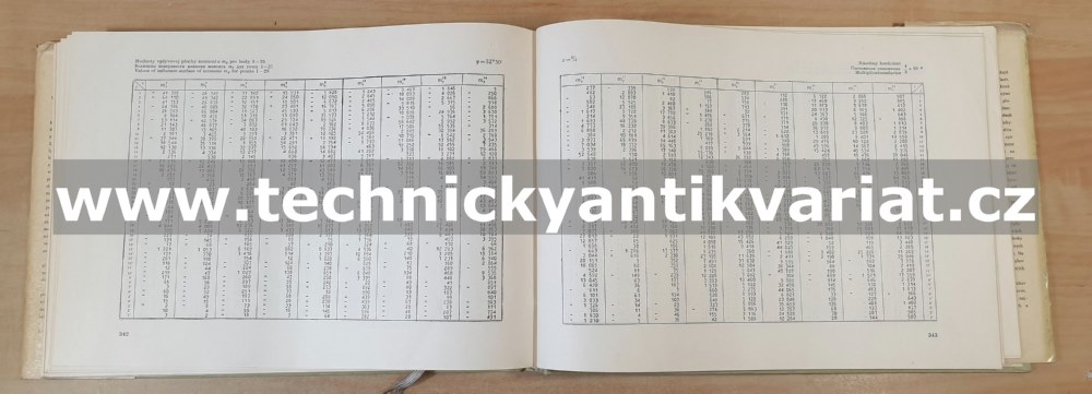 Vplyvové plochy šikmých dosák - Baláš, Hanuška (1964)