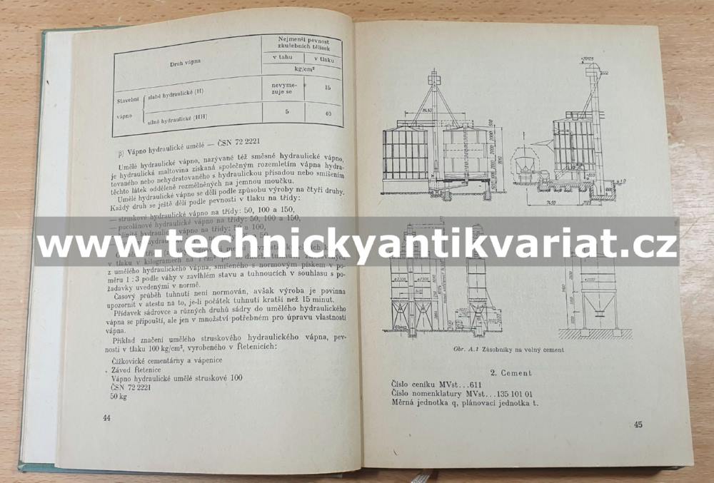Stavební hmoty v praxi - Haas, Srnka (1962)
