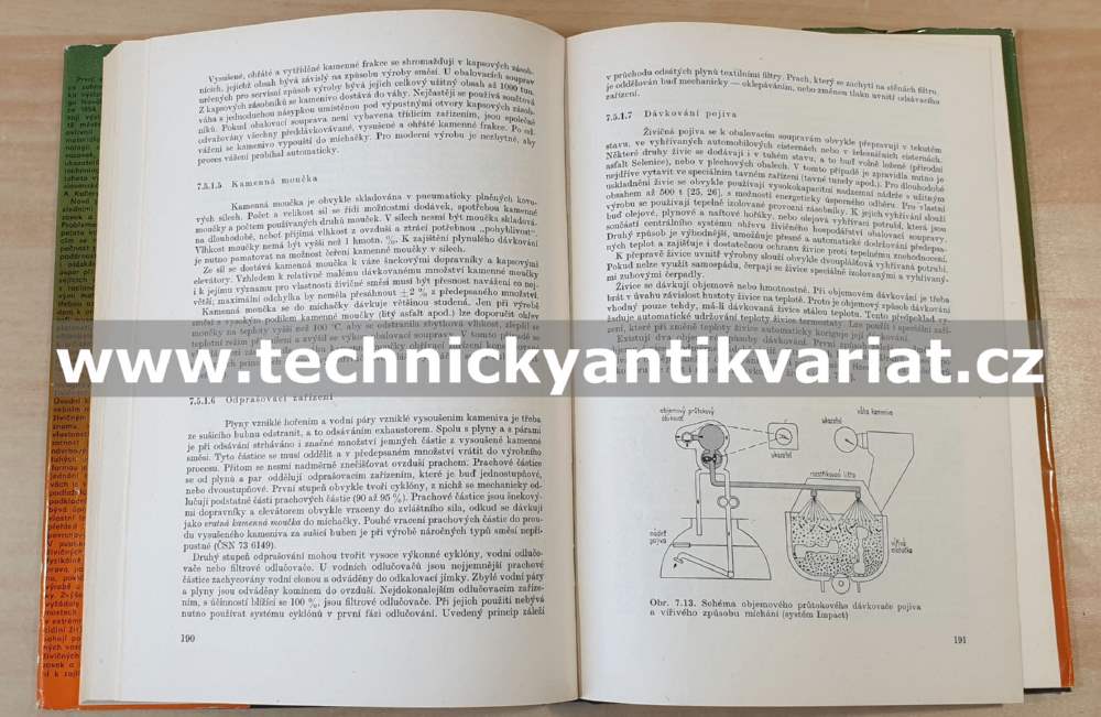 Živičné vozovky - Bohumil Klobouček (1988)