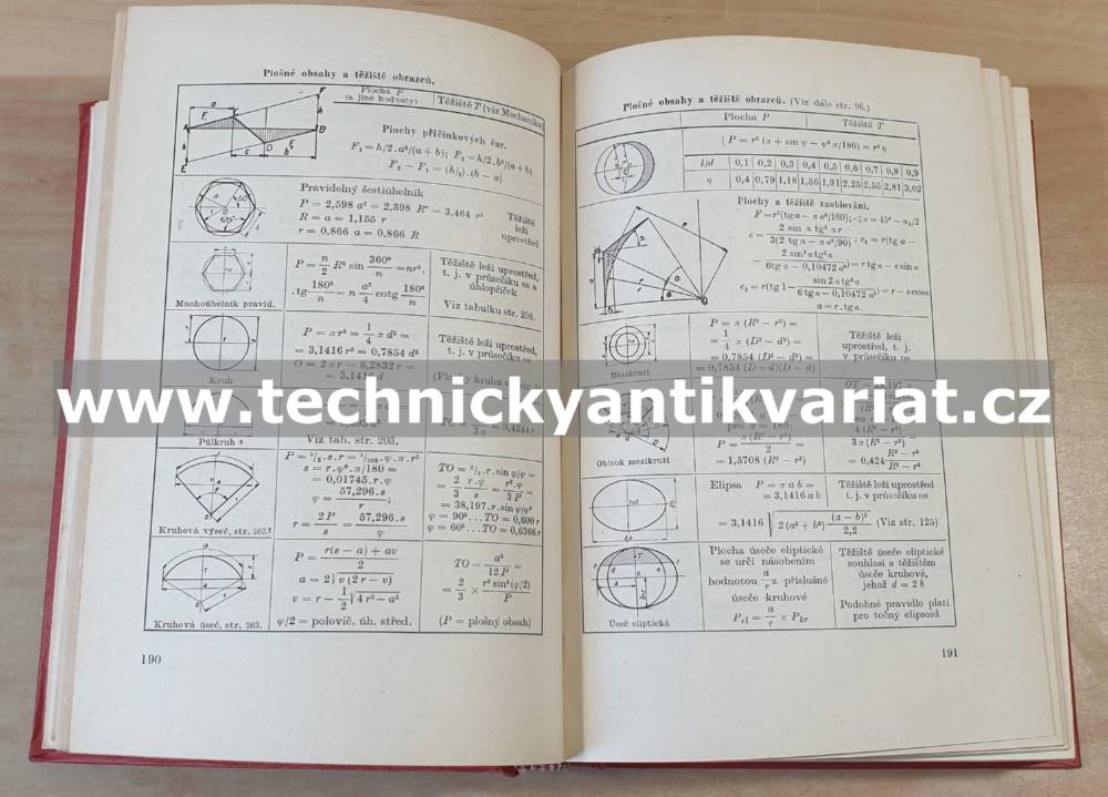 Strojně technická příručka I. - Svatopluk Černoch (1947)