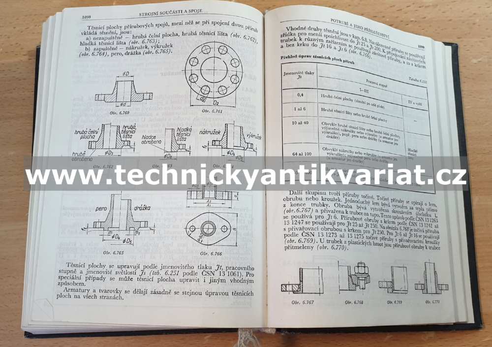 Strojně technická příručka 1 - Svatopluk Černoch (1968)