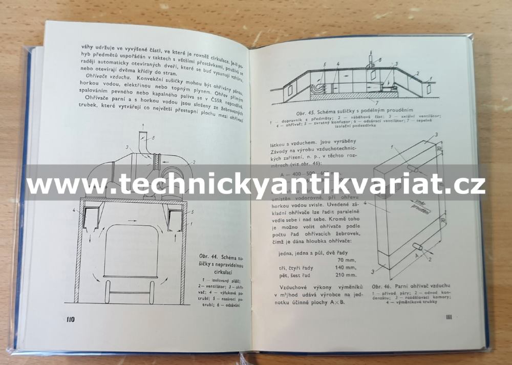 Příručka pro povrchové úpravy 3.Organické povlaky - Trojánek (1964)