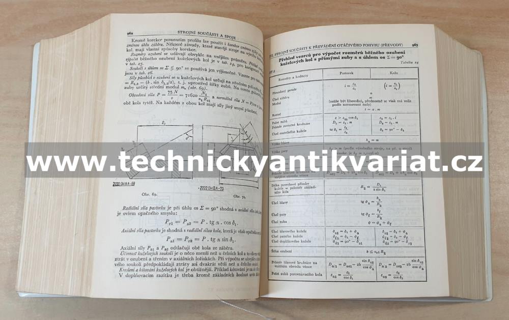 Strojně technická příručka - Černoch (1959)