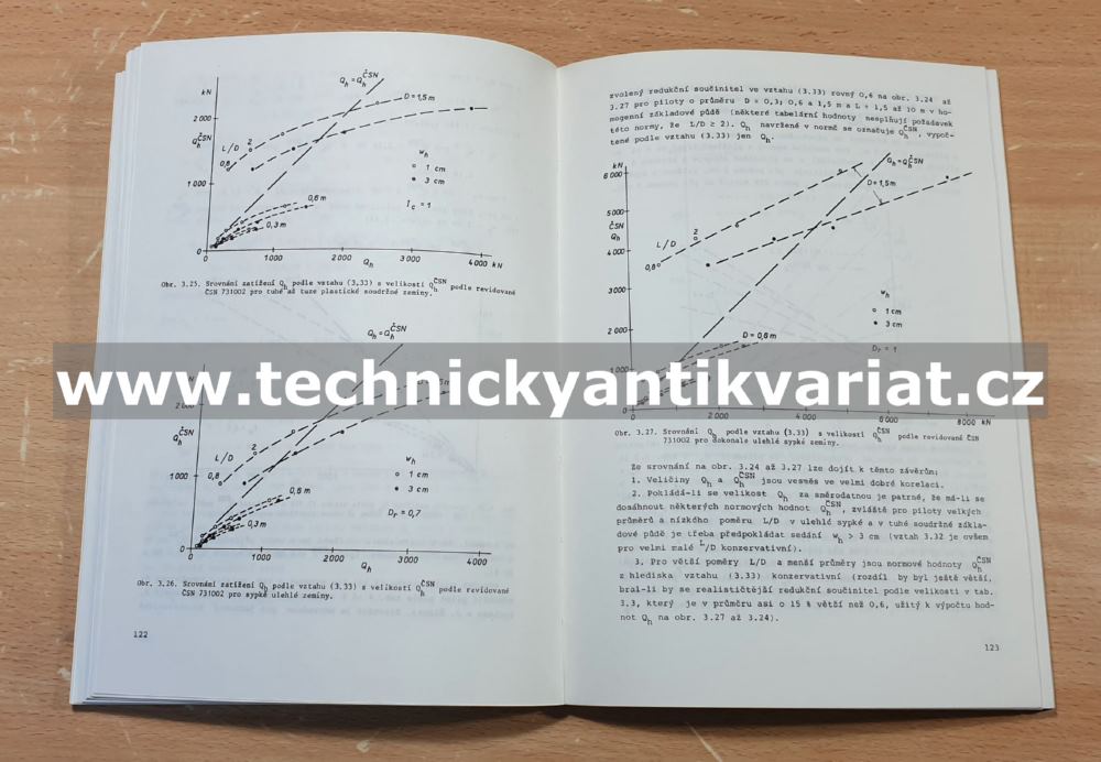 Interakce piloty a základové půdy - Jaroslav Feda (1986)