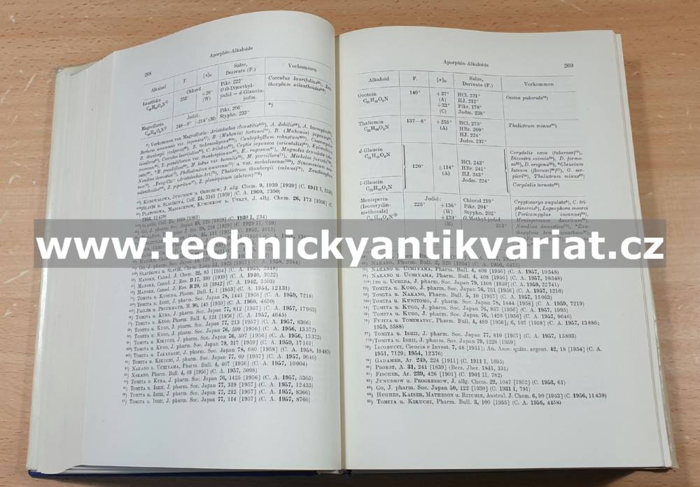 Ergebnisse der Alkaloid Chemie bis 1960 - G.Boit (1960)
