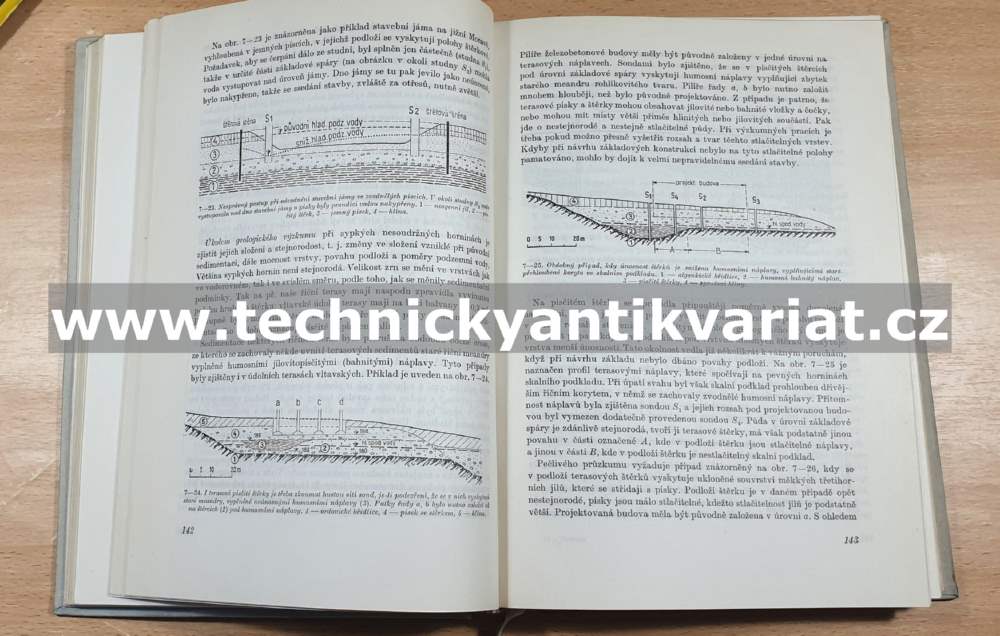 Inženýrská geologie - Záruba, Mencl (1957)