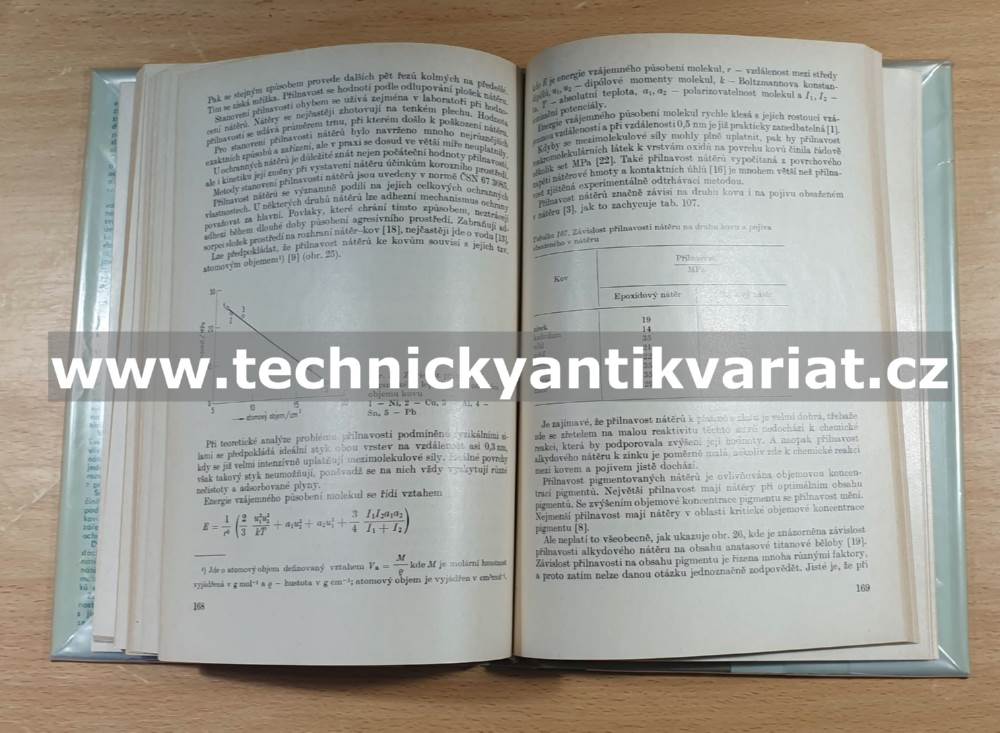 Protikorozní ochrana kovů organickými povlaky - M. Svoboda (1985)