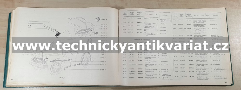 Renault 4 CV R1062 Sport - katalog náhradních dílů (1959)