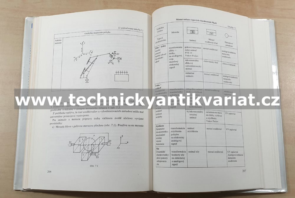 Automatizácia technologických procesov priemyselnými robotmi a manipulátormi - Čop, Buda, Jurij, Kozyrev (1985)