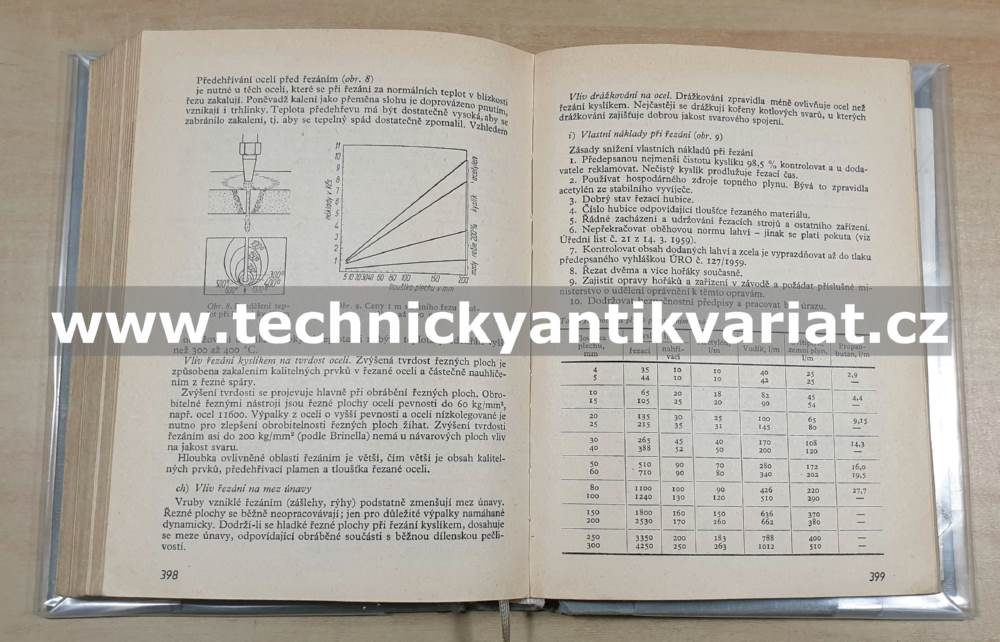 Kapesní příručka svařování, řezání, pájení - Rudolf Krňák (1962)