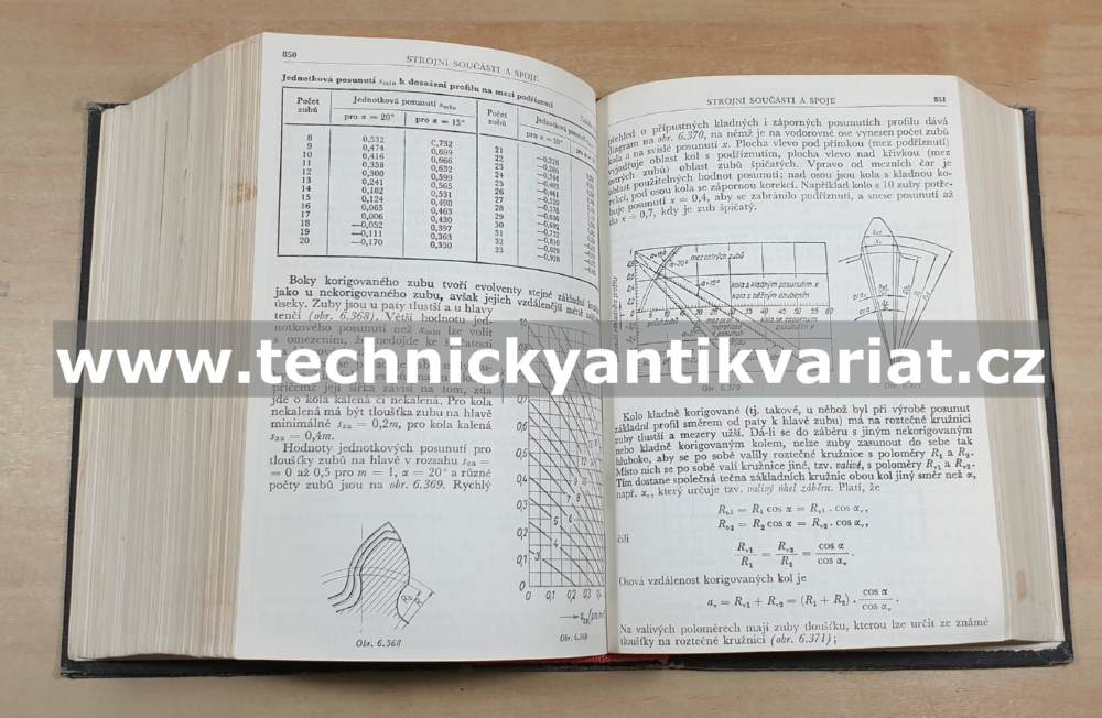 Strojně technická příručka 1 - Svatopluk Černoch (1977)