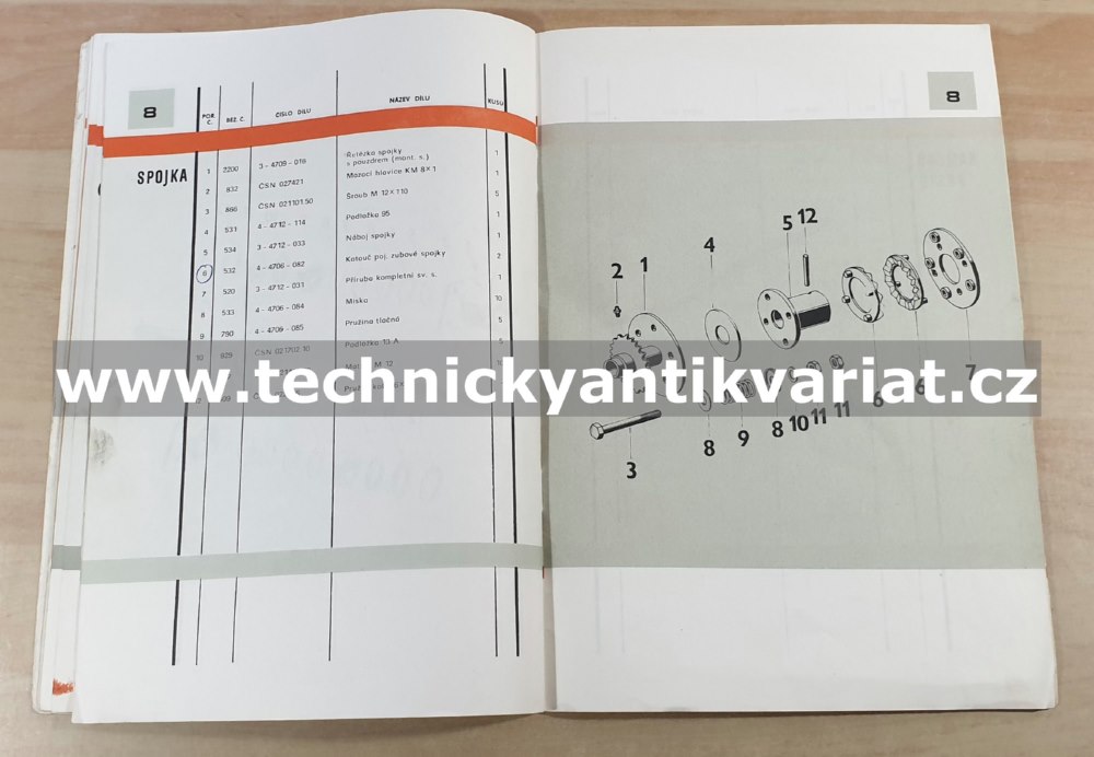 Obraceč zelené a zavadlé píce OZ2 - návod k obsluze, katalog dílů (1977)