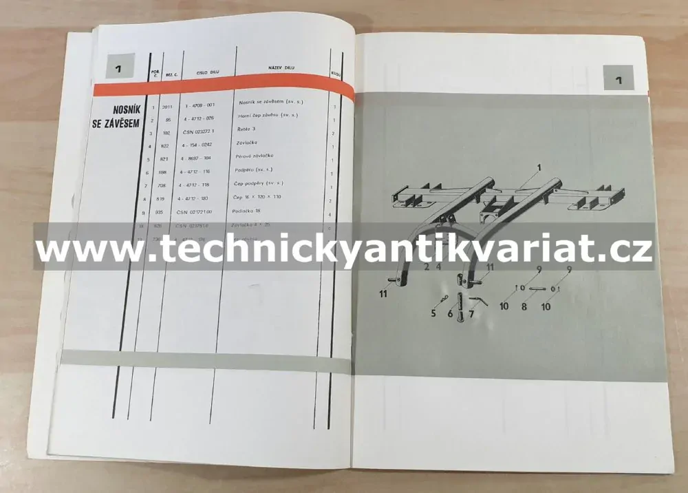Obraceč zelené a zavadlé píce OZ2 - návod k obsluze, katalog dílů (1977)
