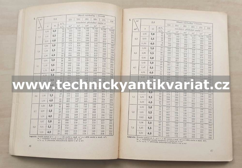 Úsporná míšení nejpevnějších betonů - Ladislav Jelen (1951)
