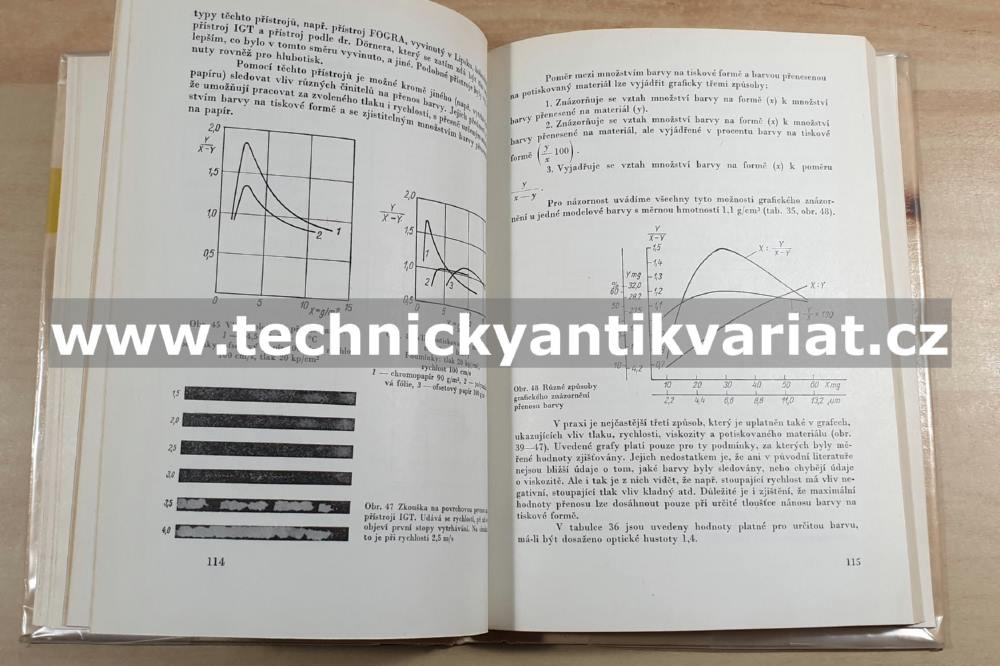 Tiskové barvy na papír a ostatní materiály - Karel Hudeček (1975)