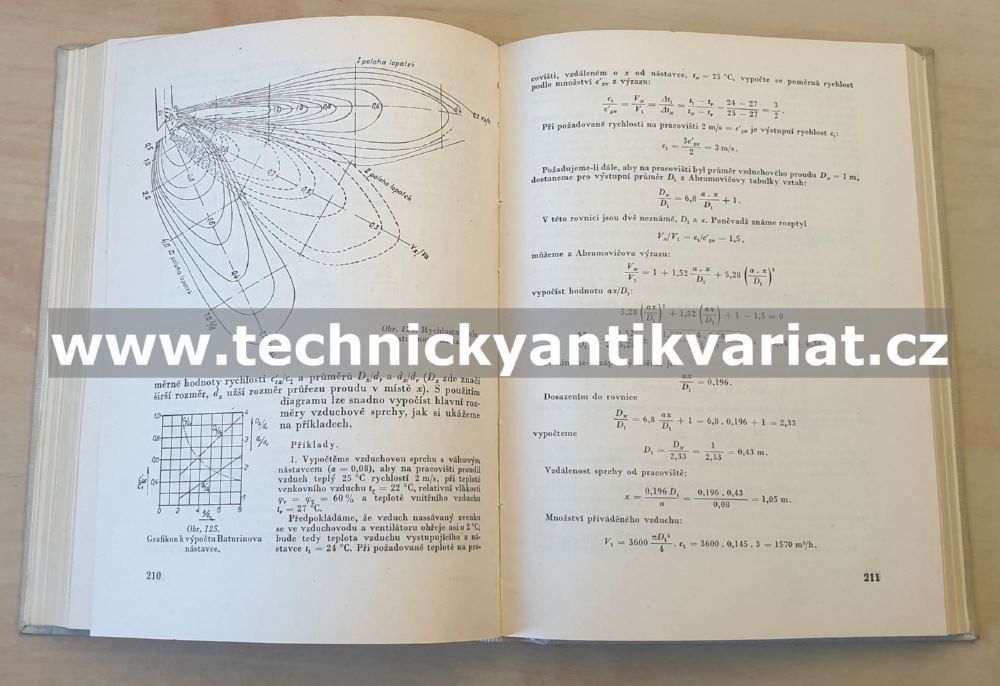 Větrání - Jan Pulkrábek (1954)