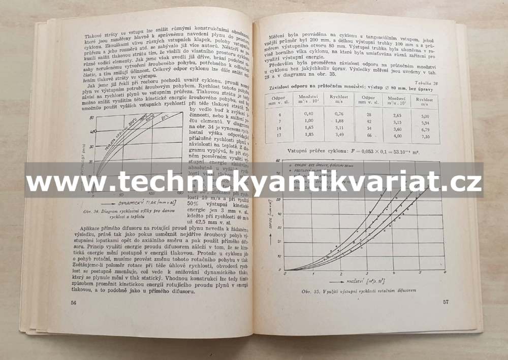 Mechanické odprašování kouřových plynů žulitovými odlučovaci - Jaroslav Huml (1953)