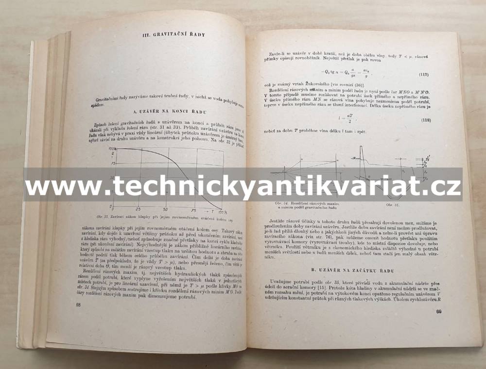Hydraulický ráz ve vodovodních a průmyslových potrubích - Karel Haindl (1963)