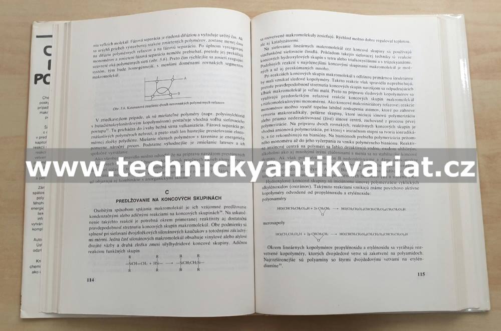 Chemické reakce polymérov - Lazár, Bleha, Rychlý (1986)