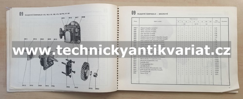 Škoda 160 naftový motor - katalog součástí