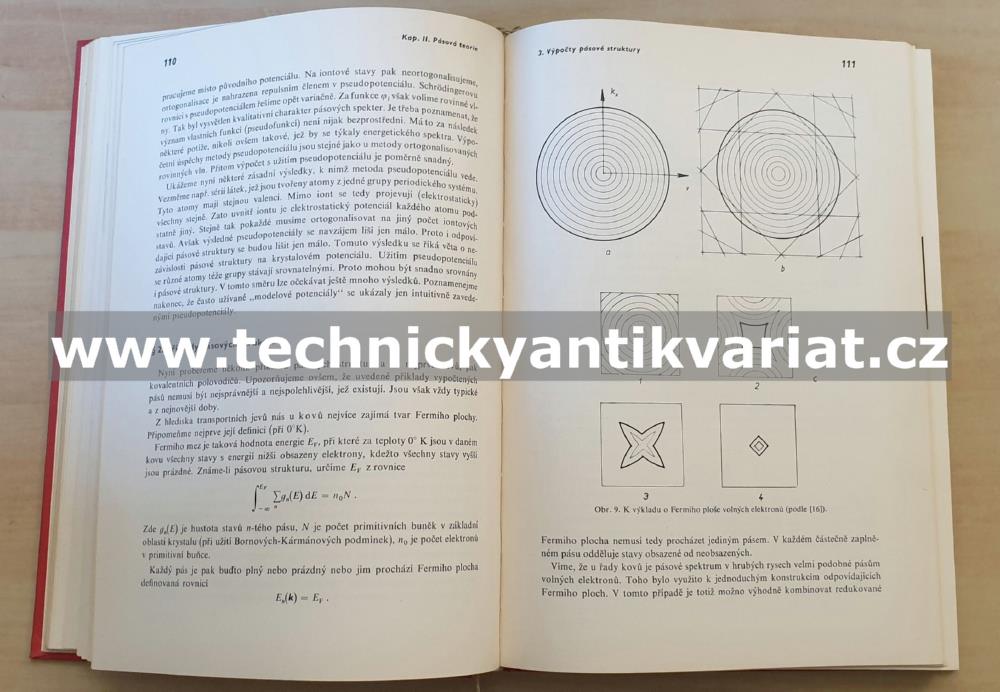 Teorie pevných látek (1965)
