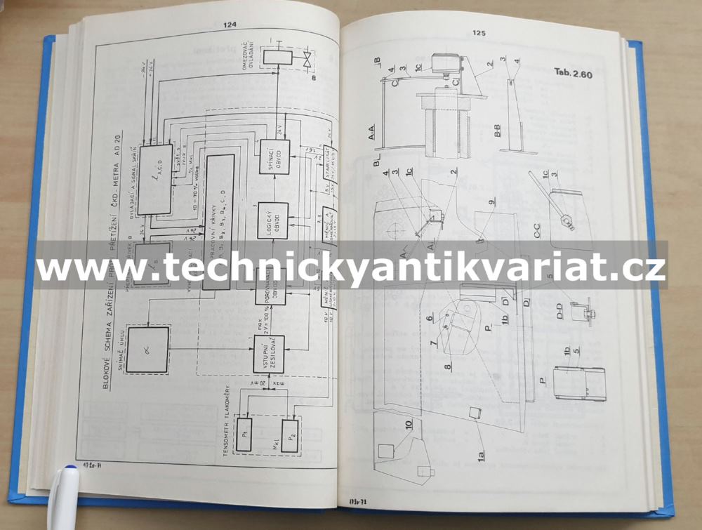 Automobilový jeřáb AD 20 - technický popis, konstrukce, návod o obsluze