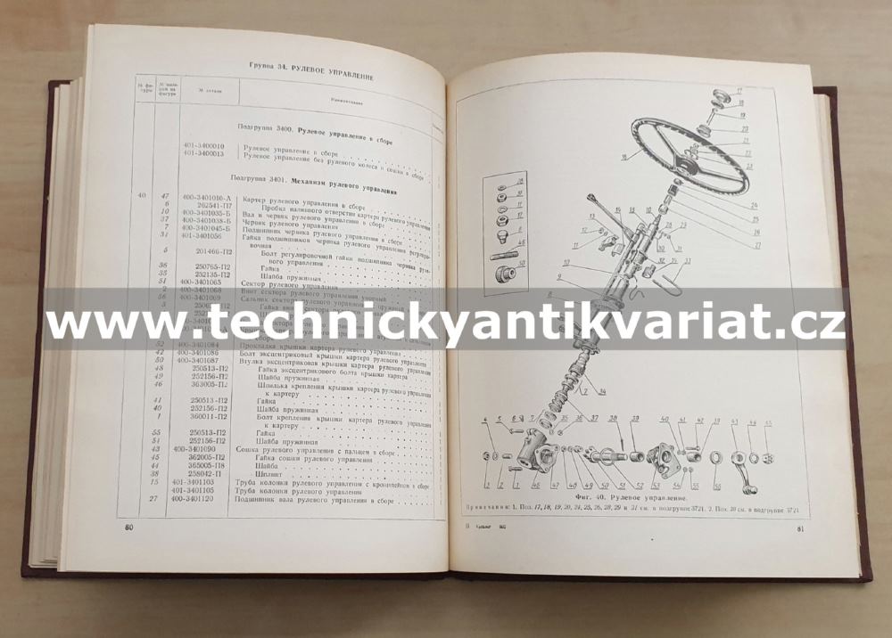 Moskvič 401-420 - katalog náhradních dílů (1954)